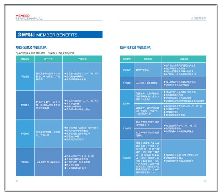 2017会员手册GAI-05_副本.jpg