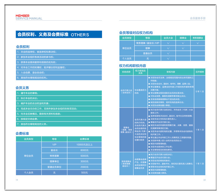 2017会员手册GAI-11_副本.jpg