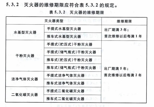 3提拔握压.jpg
